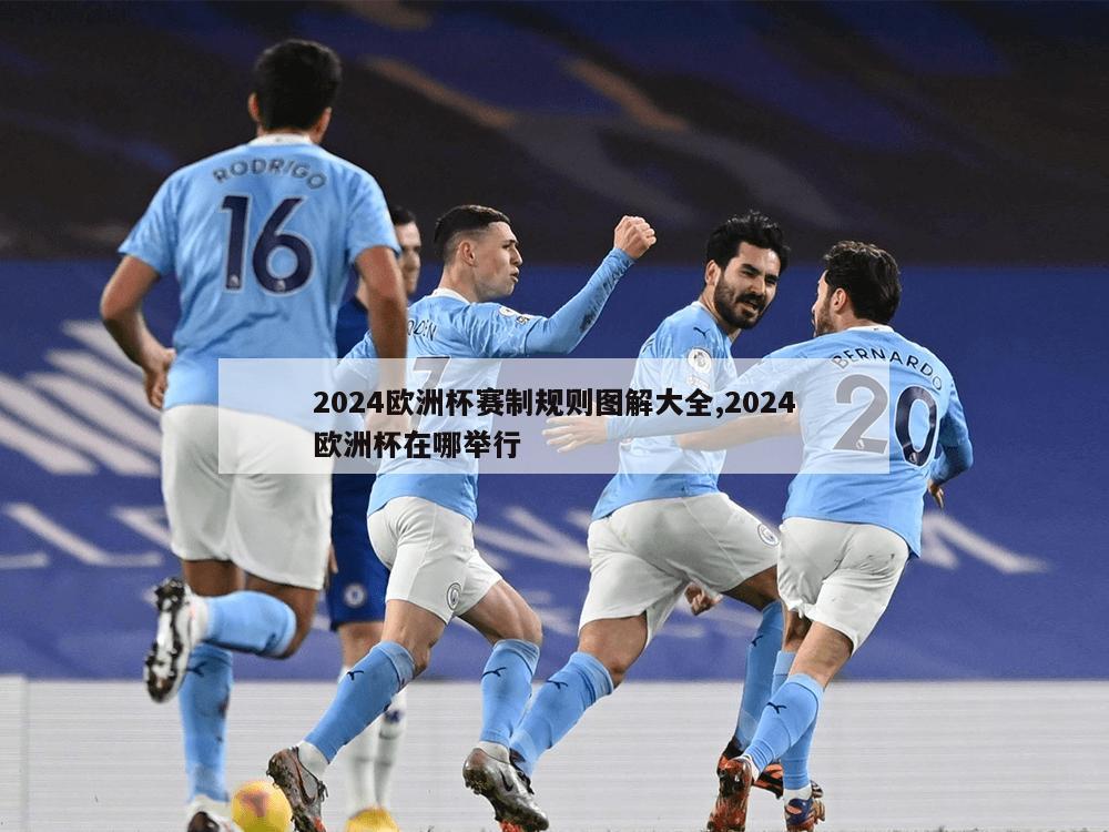 2024欧洲杯赛制规则图解大全,2024欧洲杯在哪举行